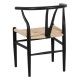 | fanmuebles