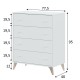 Chambre douce en blanc , Confort et lits tiroirs- Mobilier